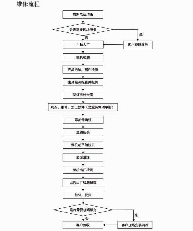 微信截圖_20190812082356.png 微信截圖_20190812082356.png